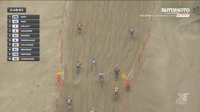 Enduropale Du Touquet 2024